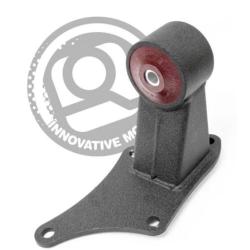 Innovative Mounts 90726-75A