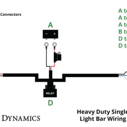 Diode Dynamics DD4031
