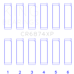 KING ENGINE BEARINGS CR6874XP