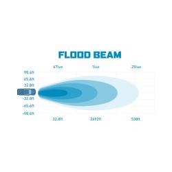 MISHIMOTO BNLTLP332S
