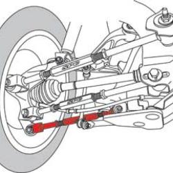 SPC Performance 72250