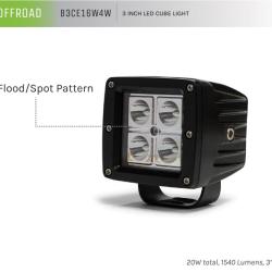 DV8 OFFROAD B3CE16W4W