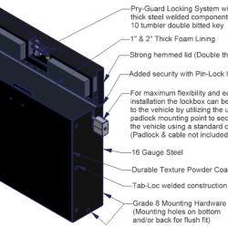 TUFFY PRODUCTS 18201