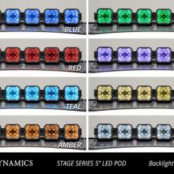 DIODE DYNAMICS DD7817