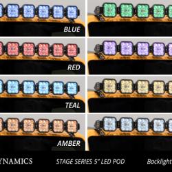 DIODE DYNAMICS DD7265