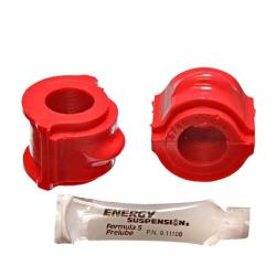 Energy Suspension 7.5124R