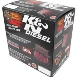 K&N ENGINEERING E0644