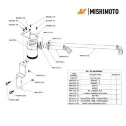 MISHIMOTO MMBCCMUS824