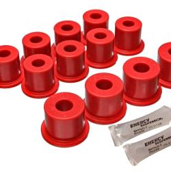 Energy Suspension 7.2101R