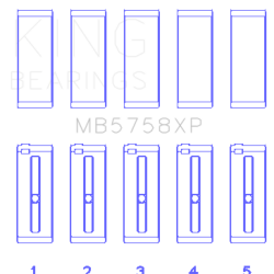 KING ENGINE BEARINGS MB5758XP