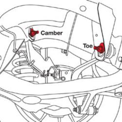 SPC Performance 82105