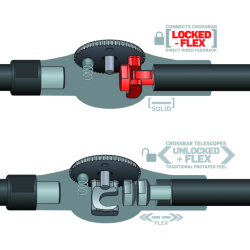 ProTaper 028958