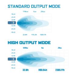 MISHIMOTO BNLTLBSS10