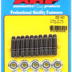 ARP 200-1401