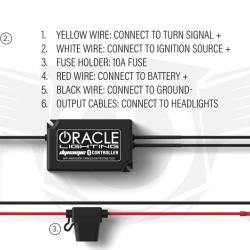 ORACLE LIGHTING 1446332