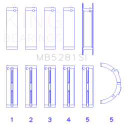 KING ENGINE BEARINGS MB5281SI05