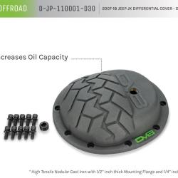 DV8 Offroad D-JP-110001-D30