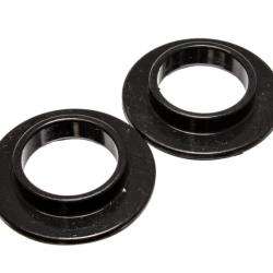 Energy Suspension 9.6121G