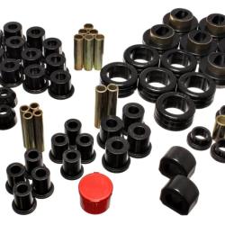 Energy Suspension 3.18102G