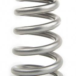 GSC POWER DIVISION 5079