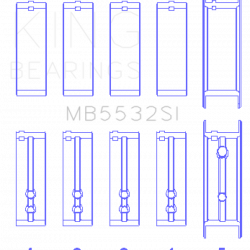 KING ENGINE BEARINGS MB5532SI