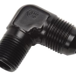 Russell 660863