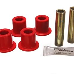 Energy Suspension 4.2129R