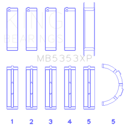 KING ENGINE BEARINGS MB5353XP026