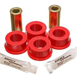 Energy Suspension 4.7129R