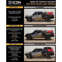 ICON 158505