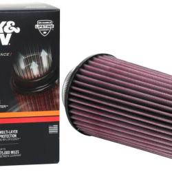 K&N ENGINEERING RU4690