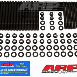 Uncategorized ARP 234-4321