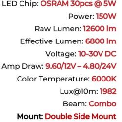 GO RHINO 754004012CSS