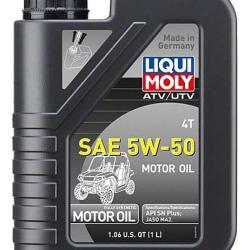 LIQUI MOLY 20212