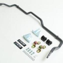 PROGRESS TECHNOLOGY 621440