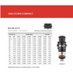 GRAMS PERFORMANCE G216001301