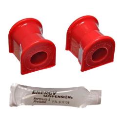 Energy Suspension 7.5101R