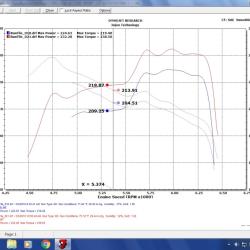 Injen SP1687P