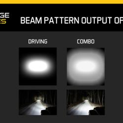 Diode Dynamics DD7414P