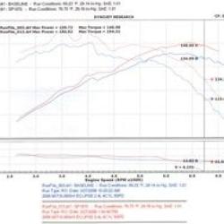 Injen SP1870P