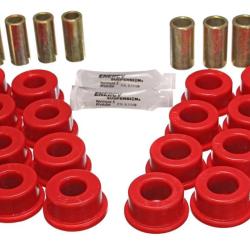 Energy Suspension 3.3145R