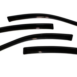 AVS 94847