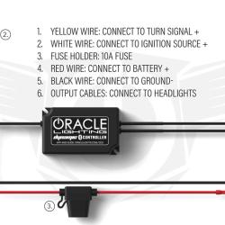 ORACLE LIGHTING 1446332