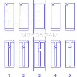 KING ENGINE BEARINGS MB5052AM