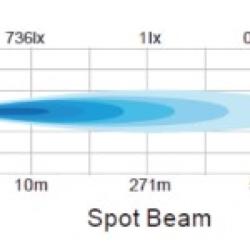 GO RHINO 750400321SCS