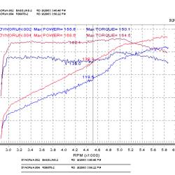 Injen RD6070P
