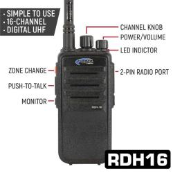 RUGGED RADIOS NASCARR1HV