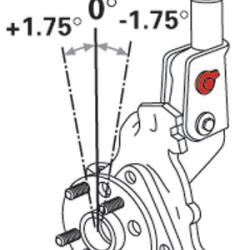 SPC PERFORMANCE 81260