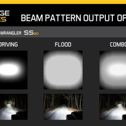 Diode Dynamics DD5054