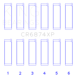 KING ENGINE BEARINGS CR6874XP